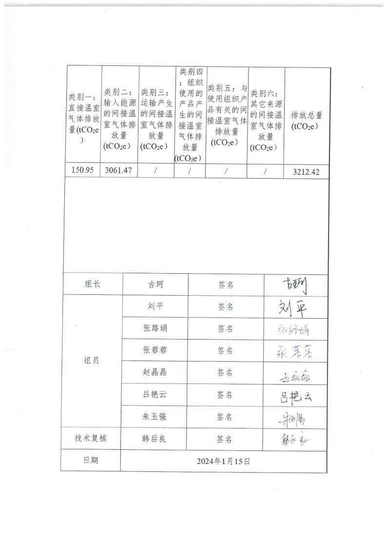 2023年度濟南寶山石油設備有限公司溫室氣體核查報告(1)_3.jpg