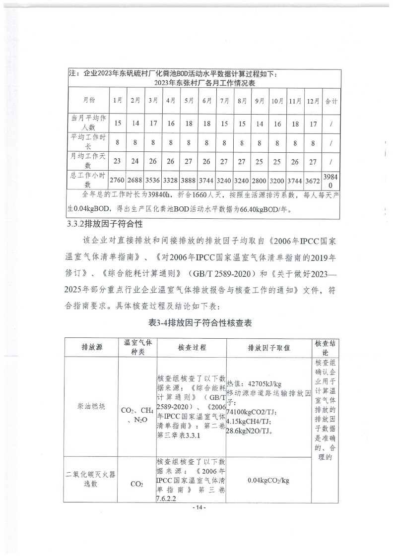 2023年度濟南寶山石油設備有限公司溫室氣體核查報告(1)_18.jpg