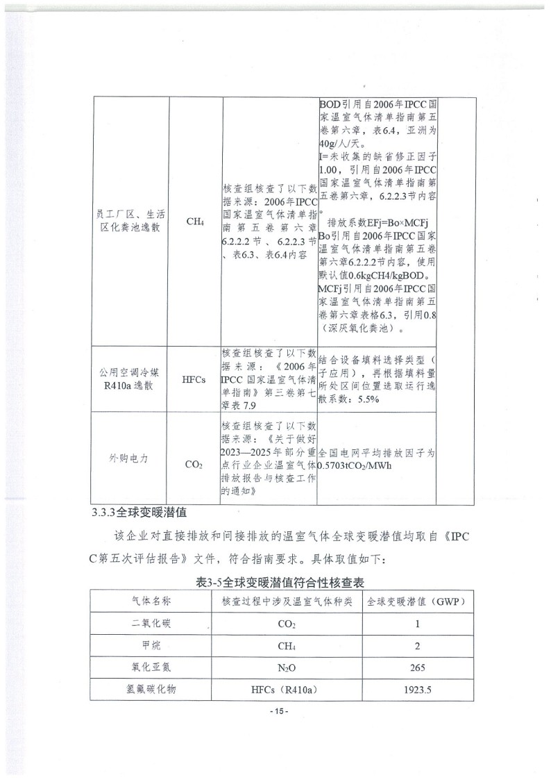 2023年度濟南寶山石油設備有限公司溫室氣體核查報告(1)_19.jpg