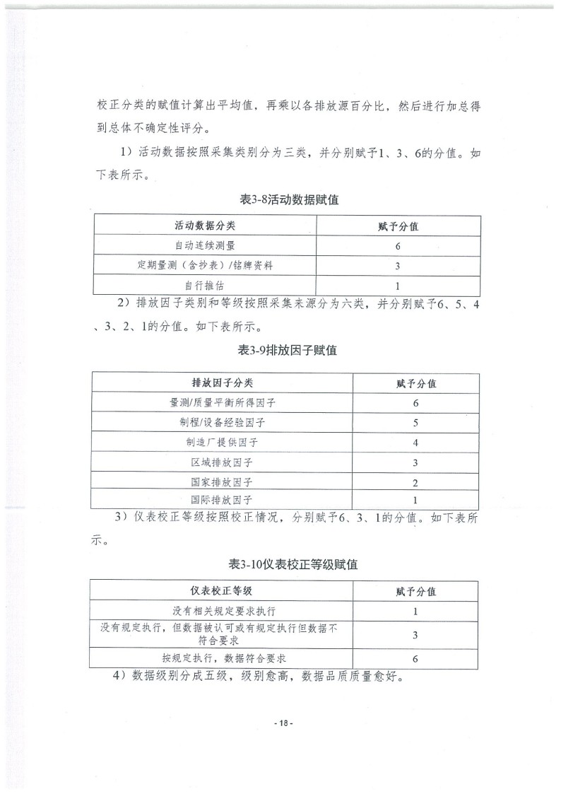 2023年度濟南寶山石油設備有限公司溫室氣體核查報告(1)_22.jpg