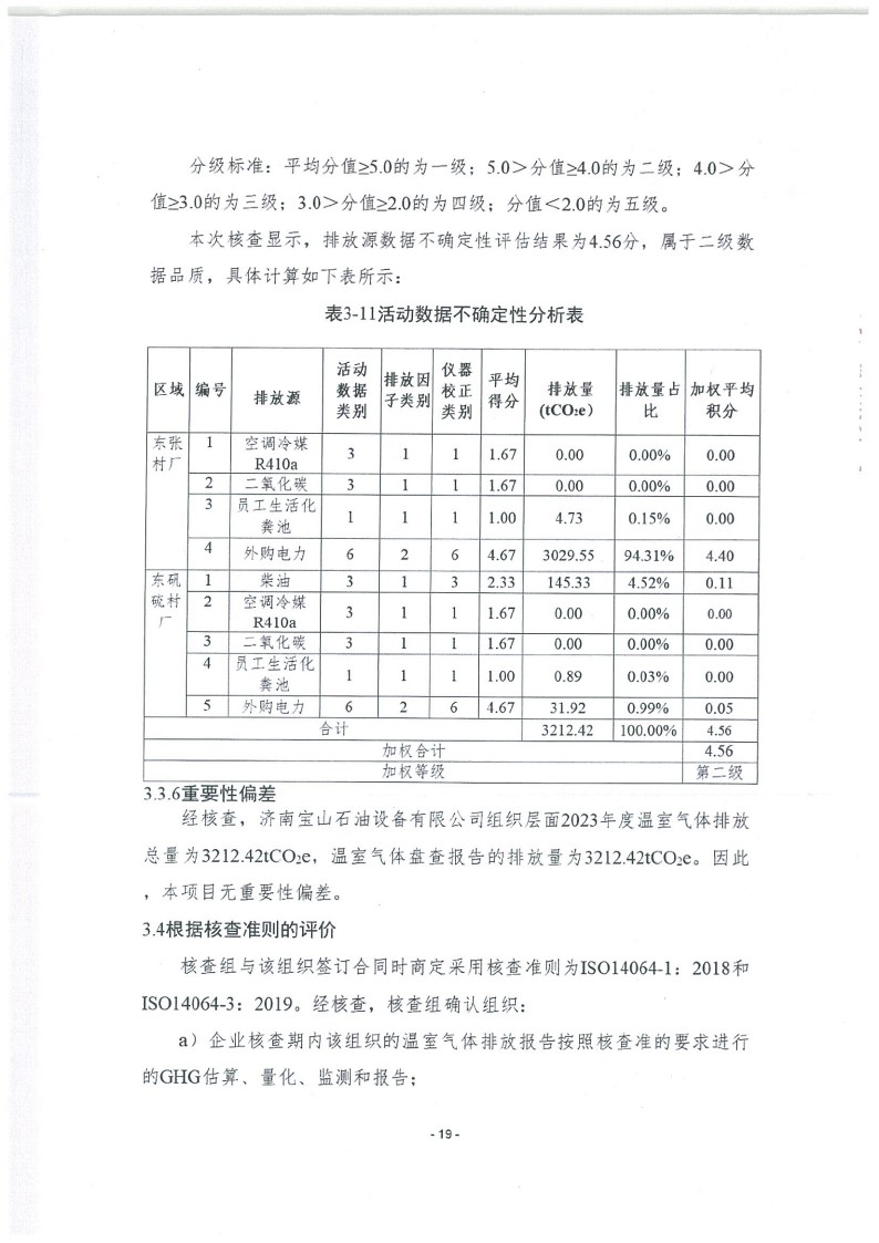 2023年度濟南寶山石油設備有限公司溫室氣體核查報告(1)_23.jpg